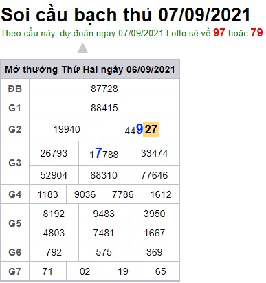 Soi cầu XSMB 7-9-2021 Win2888