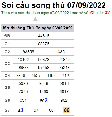 Soi cầu song thủ 7/9/2022