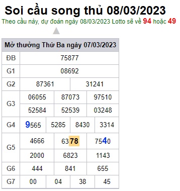 Soi cầu song thủ 8/3/23