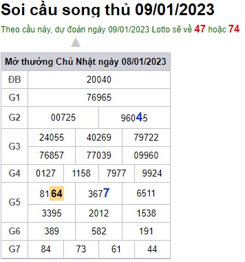 Soi cầu song thủ 9/1/23