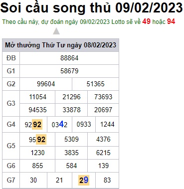 Soi cầu song thủ 9/2/23