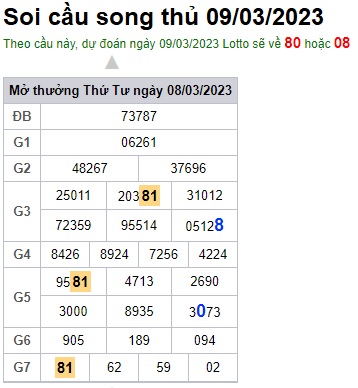 Soi cầu song thủ 9/3/23