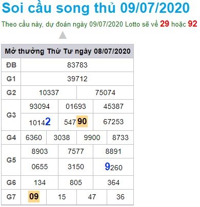 Soi cầu XSMB 9-7-2020 Win2888