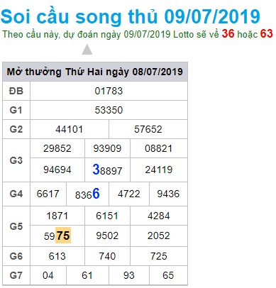 Soi cầu XSMB 9-7-2019 Win2888