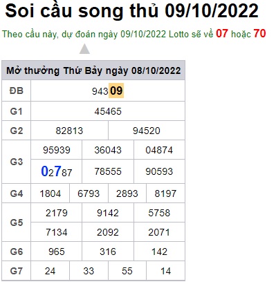 Soi cầu song thủ 09/10/2022