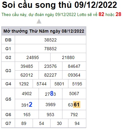 Soi cầu song thủ 9/12//22