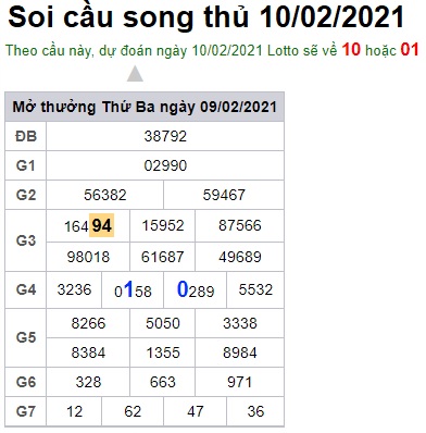 Soi cầu XSMB 10-2-2021 Win2888