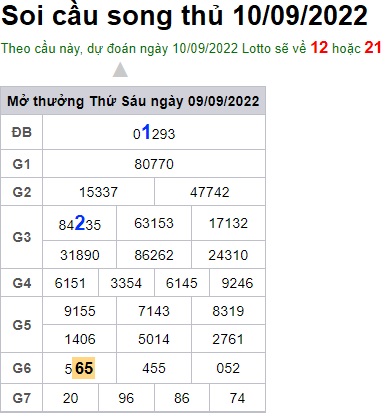 Soi cầu song thủ 10/9/22