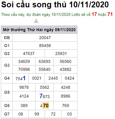 Soi cầu XSMB 10-11-2020 Win2888