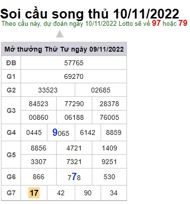 Soi cầu song thủ 10/11/2022