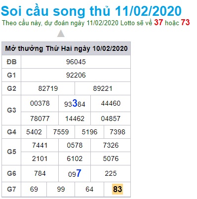 Soi cầu XSMB 11-2-2020 Win2888