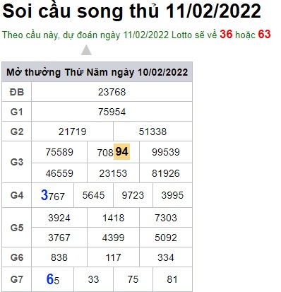 Soi cầu XSMB 11-2-2022 Win2888