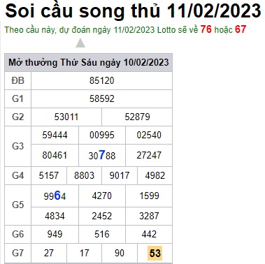 Soi cầu song thủ 11/2/23