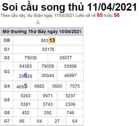 Soi cầu XSMB 11-4-2021 Win2888