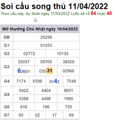 Soi cầu XSMB 11-04-2022 Win2888 Chốt số lô đề miền bắc thứ 2