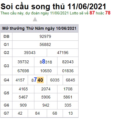 Soi cầu XSMB 11-6-2021 Win2888