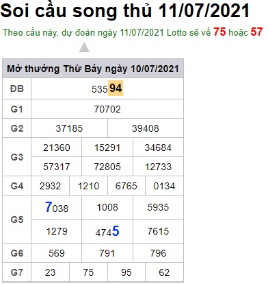 Soi cầu XSMB 11-7-2021 Win2888
