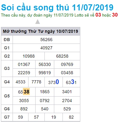 Soi cầu XSMB 11-7-2019 Win2888