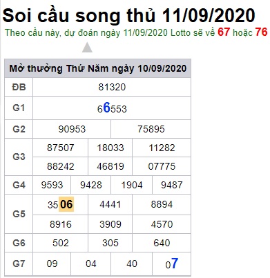 Soi cầu XSMB 11-9-2020 Win2888