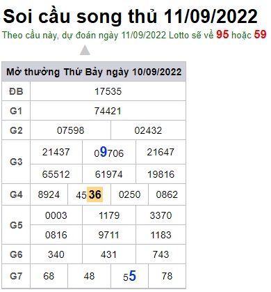 Soi cầu song thủ 11/09/22