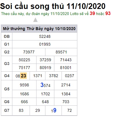 Soi cầu XSMB 11-10-2020 Win2888