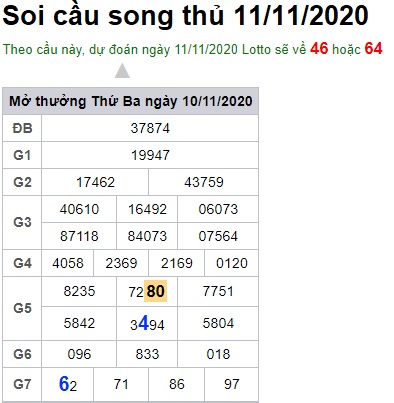 Soi cầu XSMB 11-11-2020 Win2888