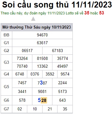 Soi cầu XSMB 11-11-2023 Win2888 Dự đoán cầu lô miền bắc thứ 7