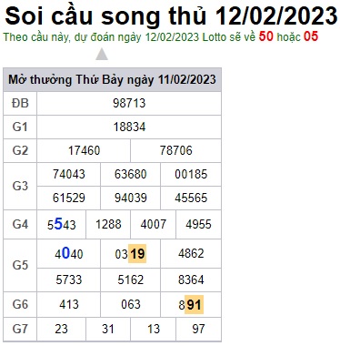 Soi cầu song thủ 12/2/23