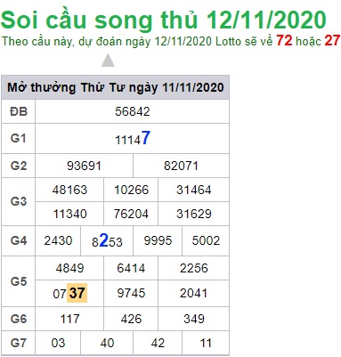 Soi cầu XSMB 12-11-2020 Win2888