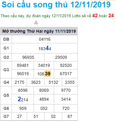 Soi  cầu XSMB 12-11-2019 Win2888