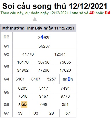 Soi cầu XSMB 12-12-2021 Win2888