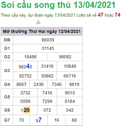 Soi cầu XSMB 13-4-2021 Win2888