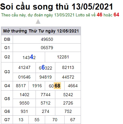 Soi cầu XSMB 13-5-2021 Win2888