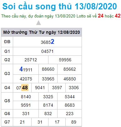 Soi cầu XSMB 13-8-2020 Win2888