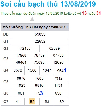 Soi cầu XSMB 13-8-2019 Win2888