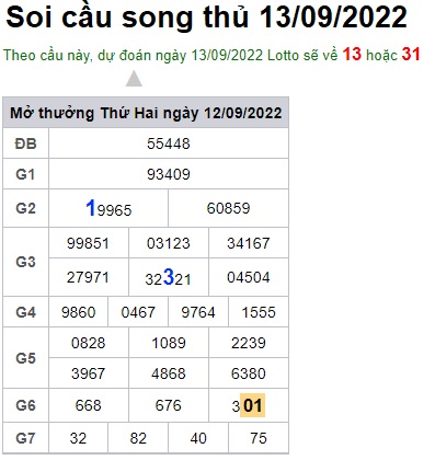 Soi cầu song thủ 13/09/22