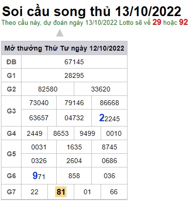 Soi cầu song thủ 13/10/2022