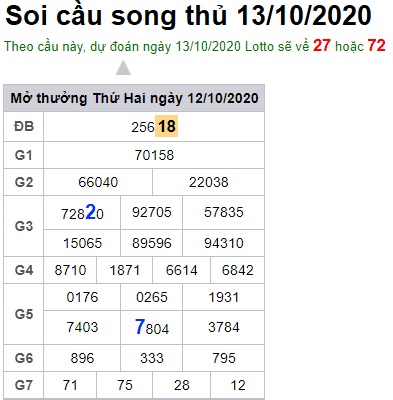 Soi cầu XSMB 13-10-2020 Win2888