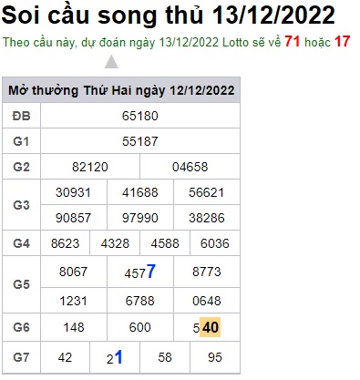 Soi cầu song thủ 13/12/2022