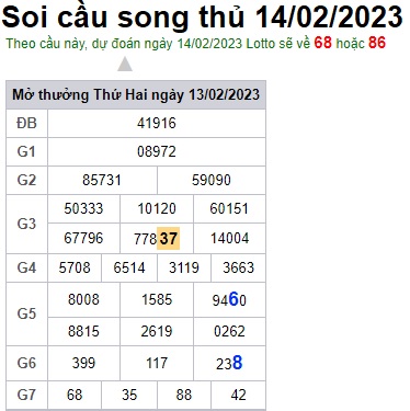 Soi cầu song thủ 14/2/23