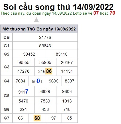 Soi cầu song thủ 14/09/22