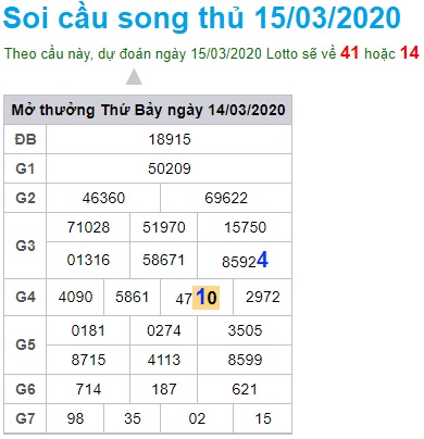 Soi cầu XSMB 15-3-2020 Win2888