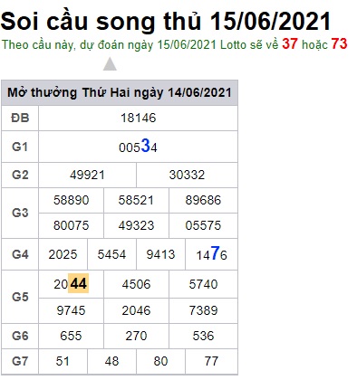 Soi cầu XSMB 15-6-2021 Win2888