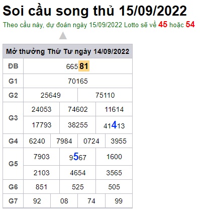 Soi cầu song thủ 15/09/2022