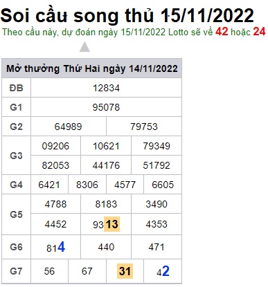 Soi cầu song thủ 15/11/2022