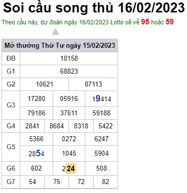 Soi cầu song thủ 16/2/23