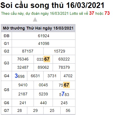 Soi cầu XSMB 16-3-2021 Win2888