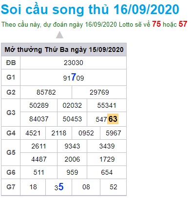 Soi cầu XSMB 16-9-2020 Win2888