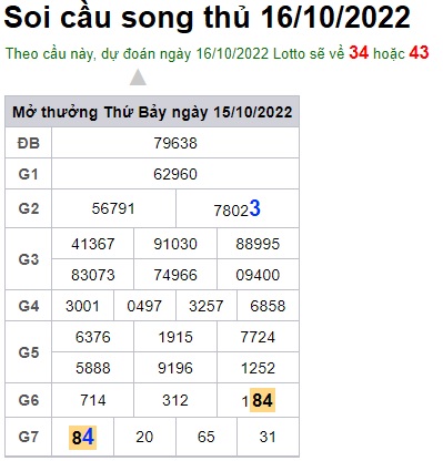 Soi cầu song thủ 16/10/22