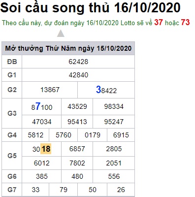 Soi cầu XSMB 16-10-2020 Win2888